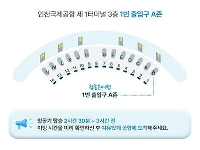 [방콕/파타야] 노팁/노옵션 $230상당혜택 DAY 1 여행 사진