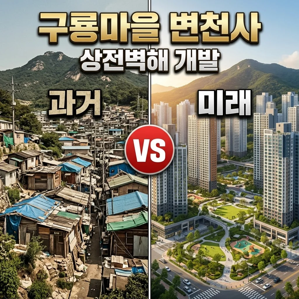 구룡마을 개발 현황과 서울의 마지막 판자촌 변천사